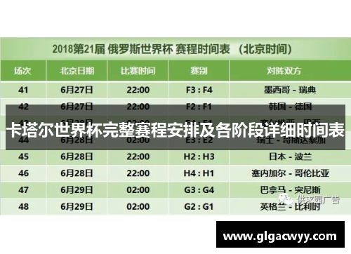 卡塔尔世界杯完整赛程安排及各阶段详细时间表
